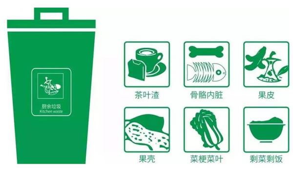 橙子视频IOS分类